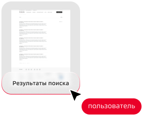 иконки с текстом