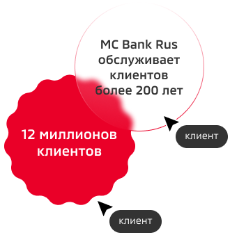 иконки с текстом