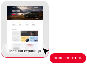 главная страница сайта