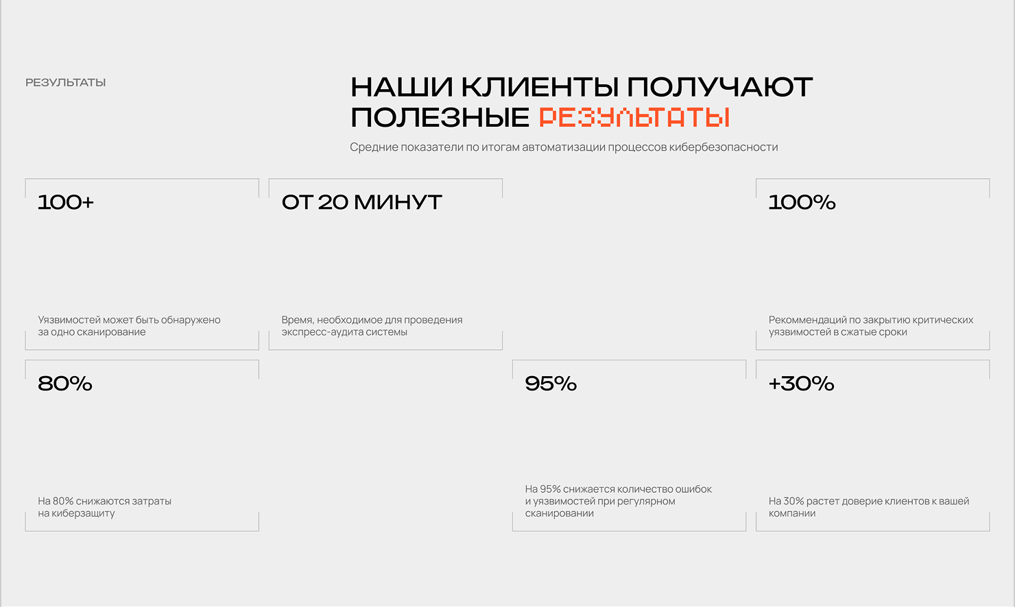 страницы сайты