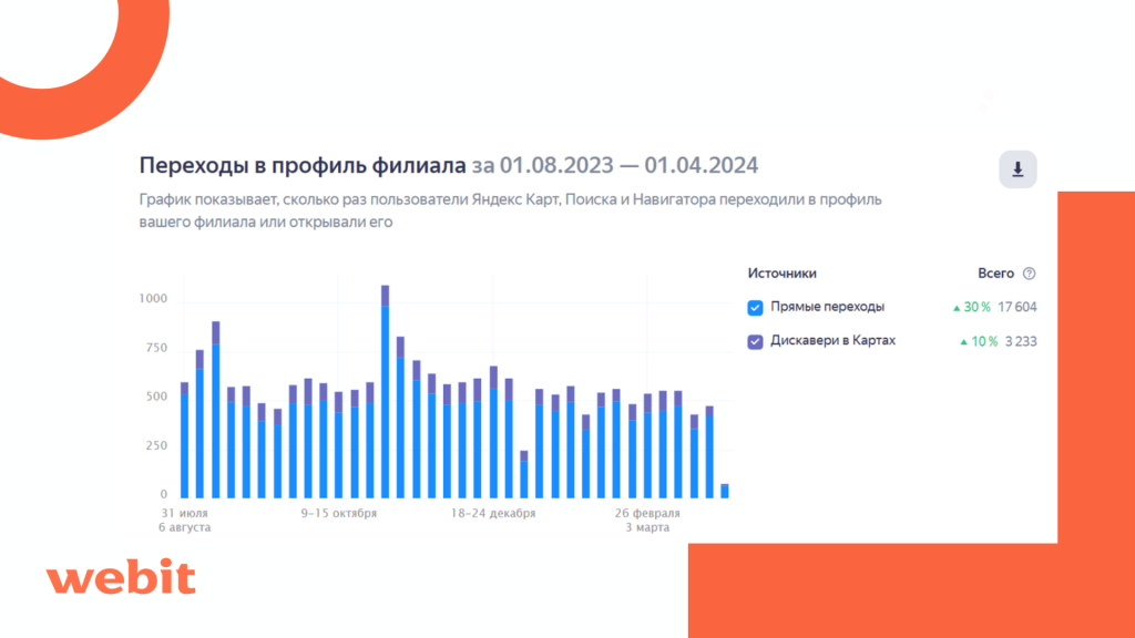 orm-dlya-finansovogo-sektora-06.png