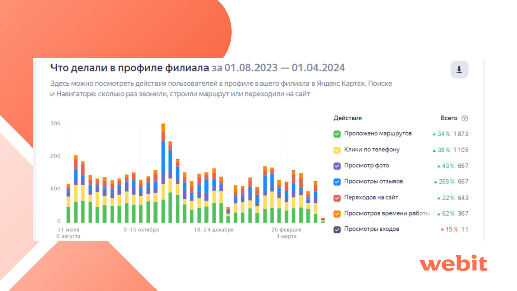 orm-dlya-finansovogo-sektora-08.png