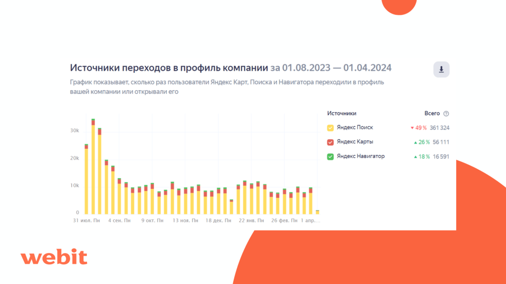 orm-dlya-finansovogo-sektora-07.png